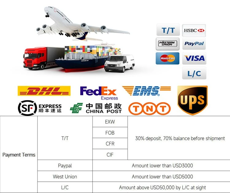 logistics logistics
